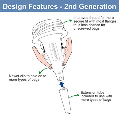 Image of Maymom Milkbag Adapter, Widemouth 2nd Generation; Compatible with Spectra Avent Pumps; Most Milkbags inc. Lansinoh Bags;Do Not Use Microwave or Steamer Bag to Sanitize; 2pc