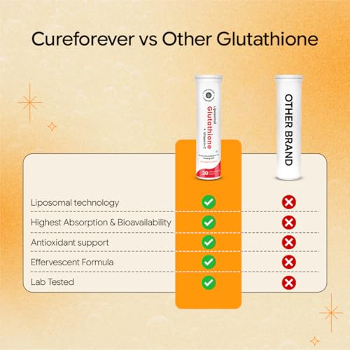 Image of CUREFOREVER Glutathione Effervescent Tablets, 40 Tablets with Vitamin C, Liposomal Glutathione 500mg for Antioxidant Support, Skin Glow & Radiance Support, Detox Support