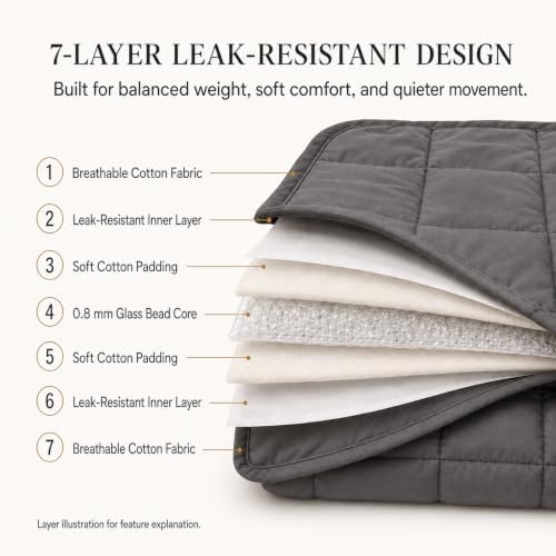 Smart Queen Cooling Weighted Blanket for Adults 15 lbs, 48"x72" Twin Size Heavy Blanket for Sleeping, Soft Breathable Cotton with Glass Beads, Machine Washable, Grey (Fits 120-160 lbs) - 2