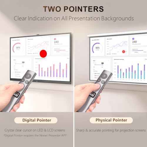 Image of Norwii Presentation Clicker with Digital Pointer for TV LED LCD Screen, Presentation Remote, Slide Clicker (Green Light - BLE&USB-A&C)