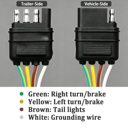 Image of 4-Way Flat Trailer End Connector 49 Inch,4 Pin Trailer Wiring Harness,4 Pin Female Truck Connector with Dust Cover P-081