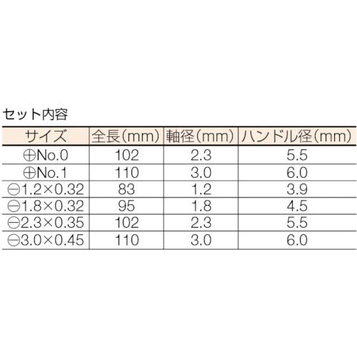 ホーザン(HOZAN) 精密ドライバーセット 6本セット 縫製ケース付 D-20 5枚目