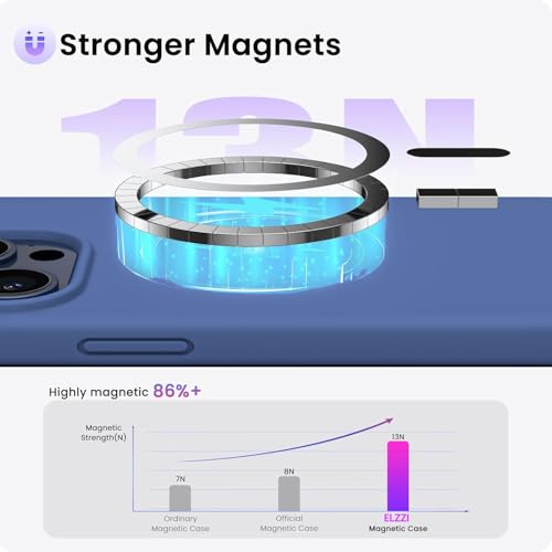 Image of Elzzi Magnetic Silicone Case Compatible with iPhone 16 Pro Max Case, Built-in Magnets, Soft Grip Silicone Mag-Safe Case, Shockproof Camera Protection Cover (Blue)