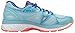 ASICS Women's Gel-Nimbus 20 Running Shoe, porcelain blue/white/asics blue, 6.5 Medium US
