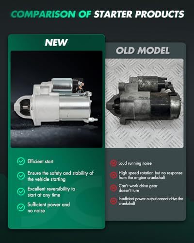 Image of SCITOO Starter Motor fit for Hyundai for Azera 3.3L 2009-2011,for Hyundai for Entourage 3.8L 2008,for Hyundai for Veracruz 3.8L 2010-2012 Replacement Starter 6976,17595