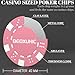 BEQXUNIC 50 Custom Poker Chips with Photo or Text, Double-Sided UV Printed Clay Chips, 11.5 Gram Weighted Casino Feel, 9 Colors for Personalized Keepsake Tokens, Parties, Weddings, Gifts (Pink)