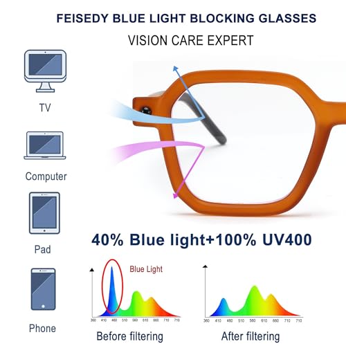 Image of FEISEDY Square Non Prescription Clear Lens Glasses Frame for Women Men Blue Light Blocking Eyeglasses B0155