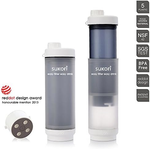 Sukori Multi-function Portable Bottle 18-ounce Pp Eco Friendly Plastic Water Filter Bottle - Prefect for Work, Traveling, Outdoor (Black)