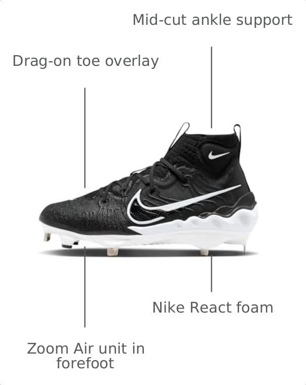 Image of Nike Men's Alpha Huarache NXT Baseball Cleats