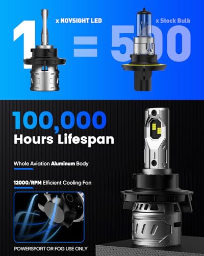 Image of NOVSIGHT H13 /9008 Bulbs Upgraded, 400% Brightness H13 Fog Bulbs, Quick Installation 9008, Pack of 2