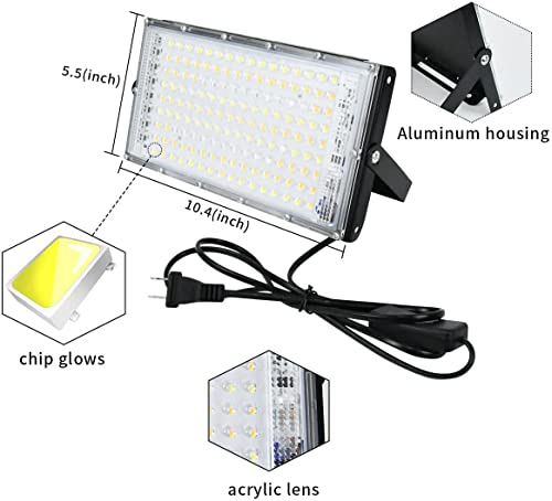 Engilen Grow Lights For Indoor Plants, 400W Full Spectrumg Grow Light,3 Types Dimmable, Remote Control,Suitable For Indoor Plants,Micro Greens,Clones,Succulents,Seedlings. #TOP6