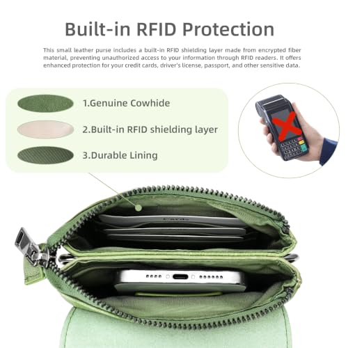 Image of Iswee Rfid Blocking Small Crossbody Bag for Women Travel Classic Style