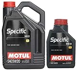 Motul