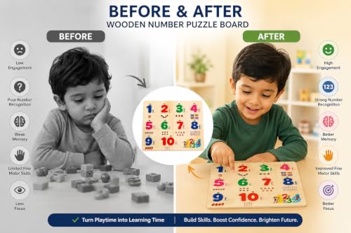 Image of Wooden Name Puzzle for Toddlers 2+ Years | Montessori Letter Matching & Name Recognition Learning Toy | Alphabet Educational Puzzle for Preschool Boys & Girls (Numbers)