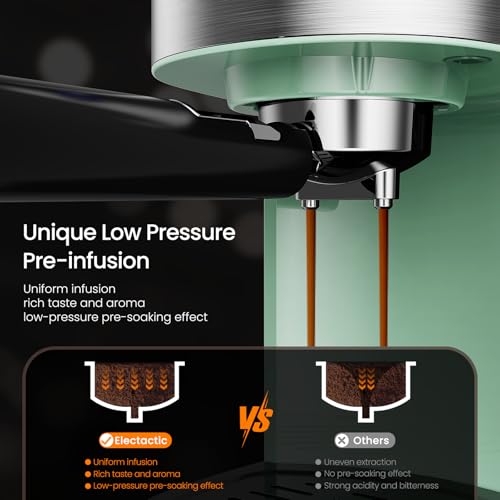 Image of Electactic 20 Bar Espresso Machine, Professional Stainless Steel Coffee Maker with LCD Display, 45oz Removable Water Tank, Home & Office Espresso Maker for Cappuccino Latte Macchiato, Green