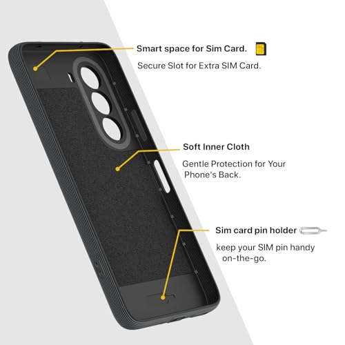 Image of Pikkme Back Cover for Realme P4x 5G Camera Protection 3D Hexa Cube Design Silicone Protective Bumper Case (Grey)