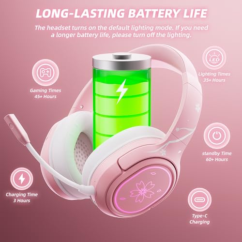 Mytrix Sakura Wireless Gaming Headset GL-553 の商品画像 3