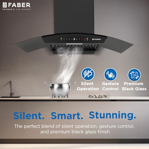 Product Variant View