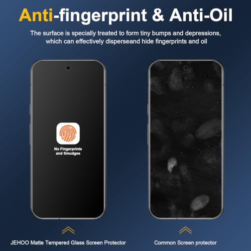Image of [2+2 Pack for Google Pixel 10 Pro Matte Screen Protector + Camera Lens Protector, Anti-Glare, 9H Tempered Glass, Fingerprint Unlocking, Bubble Free