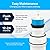 SpiroPure RO Membrane Filter Replacement, 150 GPD Reverse Osmosis Membrane Cartridge SP-RO-150R (1 Pack)