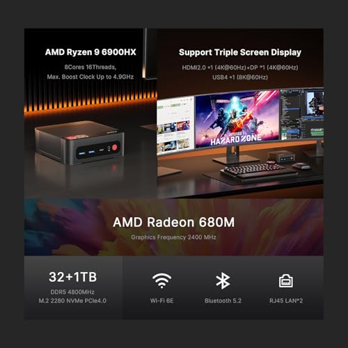 Image of BOSGAME P3 Ryzen 9 6900HX Mini PC,32GB DDR5 1TB SSD