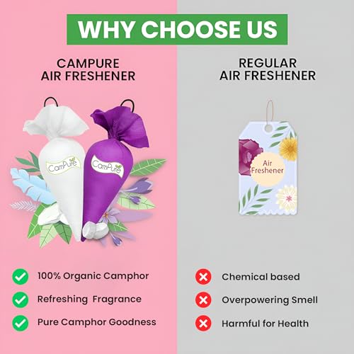 Image of CamPure Camphor Cone (1 Bhimseni & 1 Lavender) Pack Of 2-100% Organic | Air Freshener For Car, Wardrobe, Office Cabin's, Drawers, Travel Bag & Bathroom