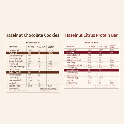 Image of The Good Kind Hazlnut Chocolate Cookies (1 Pack) & Hazelnut Citrus Protein Bar (2 Pack), Nutty Protein Snack, Perfect for Snacking, Gluten Free Snacking, Palm Oil free & Vegan (Combo Pack of 3)