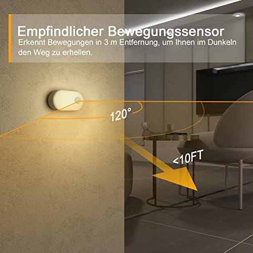 LYRIDZ,Luce notturna a LED dimmerabile con sensore...