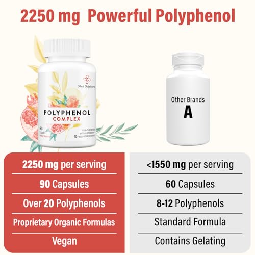 67,500 MG Polyphenols Supplement - Powerful Antioxidants & Polyphenol for Age Defense, Polyphenol Superfood, Quercetin, Resveratrol, Green Tea, Plant-Based & Energy, Immune Support - Image 7