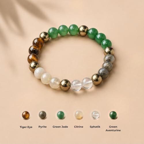 Image of VAMA Dhan Yog Bracelet | Certificate of Authenticity | Money Magnet Bracelet for Men & Women | Attracts Wealth & Financial Prosperity | Pyrite, Citrine, Green Jane, Tiger Eye, Sphatik & Aventurine
