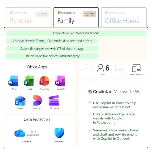 Image of Microsoft 365 Family | 12-Month Subscription | Up to 6 People | Premium Office Apps: Word, Excel, PowerPoint and more | 1TB Cloud Storage | Windows Laptop or MacBook Instant Download | Activation Required