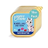 DIE WERTE VON EDGARD & COOPER: 01 WOHLFÜHLFUTTER: Natürliche, leckere Rezepte mit viel frischem Fleisch und natürlichen Zutaten, sorgfältig zubereitet. - 02 SEI GUT ZUR NATUR: Von papierbasierten Verpackungen bis hin zu unserer Verpflichtung, bis 2025 klimaneutral zu werden, wollen wir die nachhaltigste Tiernahrungsmarke werden. - 03 FREUNDE HALTEN ZUSAMMEN: Wir spenden 1 % unseres Umsatzes an unsere UNABHÄNGIGE STIFTUNG, um das Leiden von Hunden und Katzen weltweit zu beenden.
