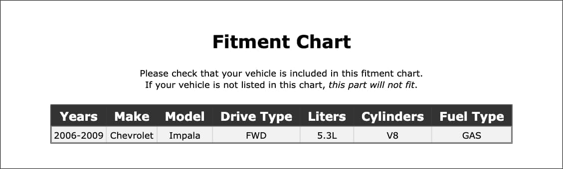 Engine Variable Valve Timing (VVT) Adjuster Seal Compatible With Chevrolet Impala 5.3L V8 FWD GAS 2009 2008 2007 2006 P-5268163