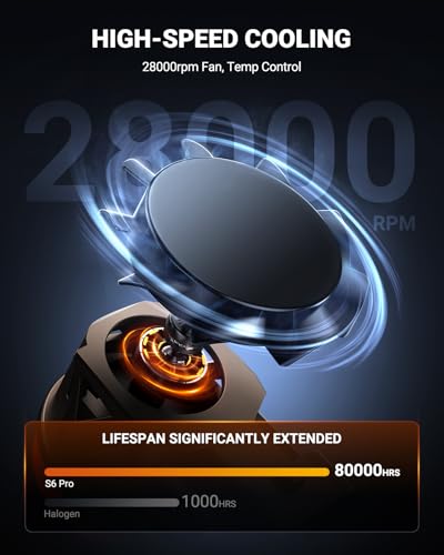 Image of SEALIGHT 9005 H11 Lights Combo, 96,000LM Ultra-1000% Brighter S6-Pro with 2025 4th-Core LED Chips, 6500K hb3 h8 Combo or fog, Up 80,000hrs+ Lifespan, 3 Min Plug and Play,IP68, Pack of 4
