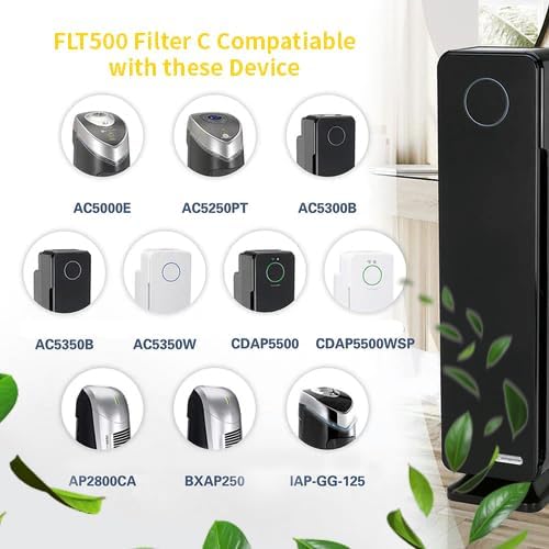 FLT5000 True Hepa Filter C Compatible with Guardian FLT5111, AC5000 series, AC5250PT, AC5300B, AC5350W, Also Compatible BXAP250 and Lowe's Idylis IAP-GG-125 Protection for allergy sufferers - Image 5