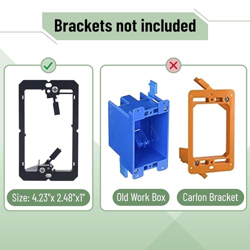 Bates- Placa de parede escovada, pacote com 2, passagem de cabo de placa de parede, capa de tomada d
