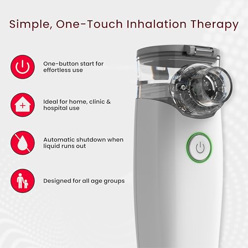 Image of CONTEC NE-M01L Portable Mesh Nebulizer Machine for Adults & Kids with Rechargeable Battery, Silent USB Handheld Inhaler for Asthma & Respiratory Care.