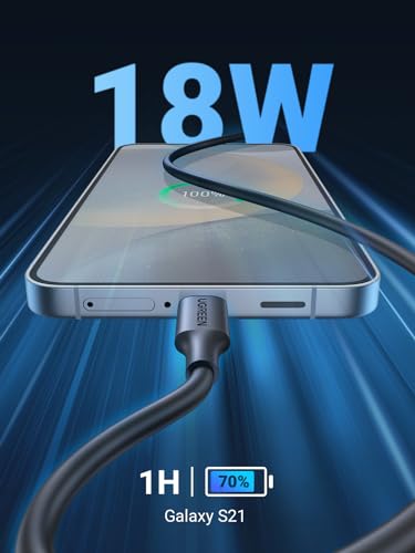 Cargadores Y Adaptadores, Electronics Imagen adicional
