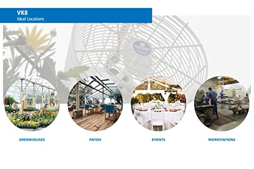 Schaefer Vk8 Versa-Kool 8" Deep Guard Greenhouse Circulation Fan, Made In Usa, Horizontal Airflow, 1/100 Hp, 450Cfm, L-Shape Mount Included, White #TOP5