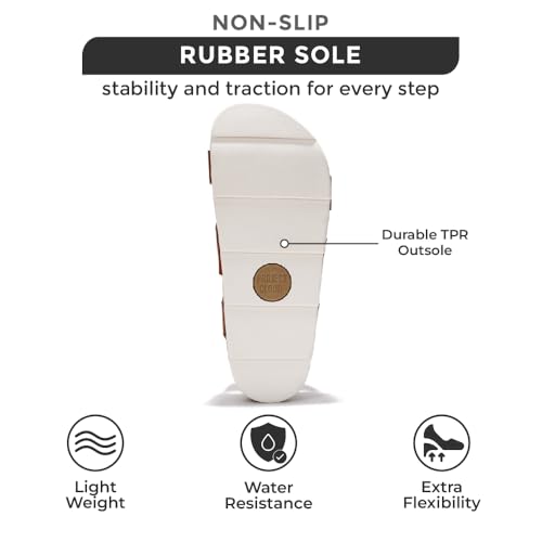 Project Cloud Platform Sandals Women - Comfortable Memory Foam Insole Ladies Wedges - Non Slip & Lightweight Strap Wedge Sandals for Women 2025 (Phased)4