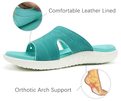 Image of KuaiLu Womens Fashion Orthotic Slides Ladies Athletic Yoga Mat Memory Foam Walking Sandals Thick Cushion Recovery Summer Beach Slippers Comfortable Plantar Fasciitis Arch Support