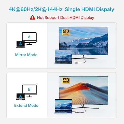 USB C Hub 10Gbps, Multiport Adapter with 4K 60Hz HDMI, 100W Power Delivery, 3 USB A3.1+1 USB-C 3.1 Data Port, USB to HDMI Adapter for MacBook, Dell, Lenovo, Surface, iPad PRO, XPS(Grey) - Thumbnail 5