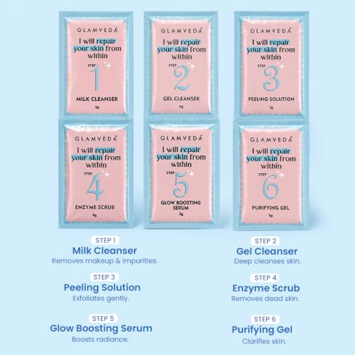 Image of Glamveda Korean Rice & Ceramide 11-Step Brightening Facial Kit | Professional Glow Facial with Niacinamide, Panthenol & Chia Seed Face Masks | Brightening, Hydrating & Skin Barrier Repair | Salon Facial at Home