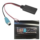 alpine 9853r usb Installazione conveniente: basta collegare il connettore alla presa sul retro della radio, plug and play. Dimensioni compatte, leggero e portatile.