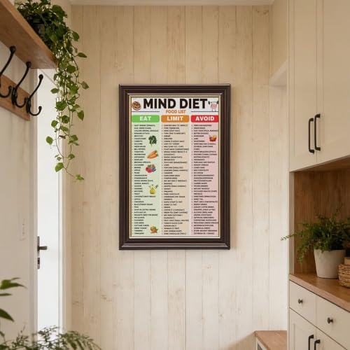 Poster alimentation démence 50x75cm tableau nutrition