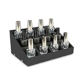 UNIQ My Makeup Organizer