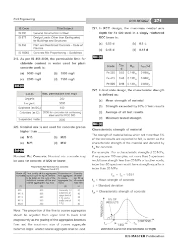 Image of SSC JE CIVIL ENGINEERING PREVIOUS YEARS TOPICWISE OBJECTIVE DETAILED SOLUTION WITH THEORY | 2026-2027 Edition