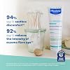 Mustela Stelatopia+ Lipid-Replenishing Cream - Moisturizer for Eczema-Prone Skin - With Natural Sunflower Oil and Prebiotic - EWG Verified - For Babies, Kids & Adults - Fragrance Free