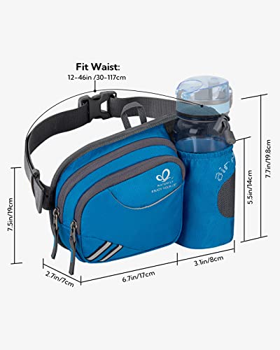image for WATERFLY Fanny Pack Waist Bag: Waist Pack for Women Men with Water Bot