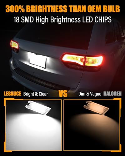 LESAUCE LED License Plate Light for 2014-2022 Jeep Cherokee Compass Patriot, 6000K White, High Brightness & Waterproof Tag Lamp Assembly Replacement, Plug and Play, Pack of 2